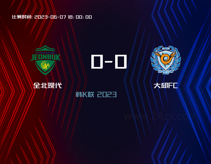 06月07日 韩K联 全北现代VS大邱FC 赛前分析